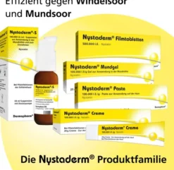 Nystaderm 100 Filmtabletten