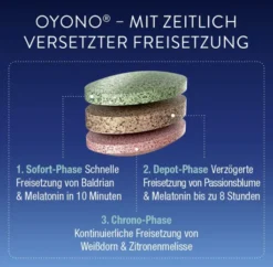 Oyono Nacht 2 x 24 Tabletten