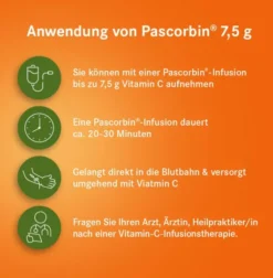 Pascorbin Injektionslösung Injektionsflasche 50 ml