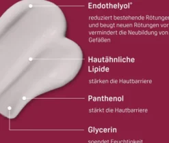 Physiogel Calming Relief Anti-Rötungen Nachtcreme 40 ml