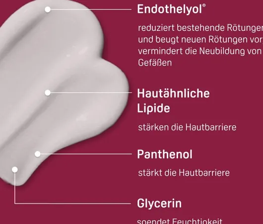 Physiogel Calming Relief Anti-Rötungen Nachtcreme 40 ml