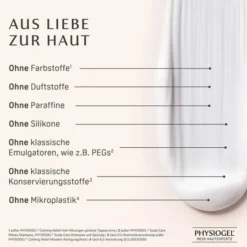 Physiogel Calming Relief Anti-Rötungen Nachtcreme 40 ml