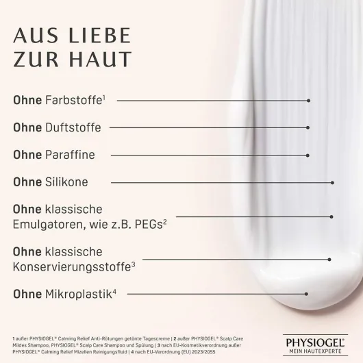 Physiogel Calming Relief Anti-Rötungen Nachtcreme 40 ml