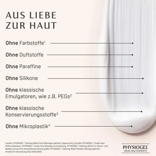 Physiogel Calming Relief 40 ml Gesichtscreme