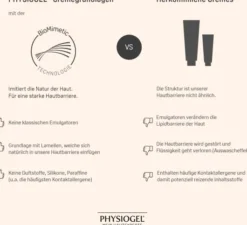Physiogel Daily Moisture Therapy 400 ml Handwaschlotion
