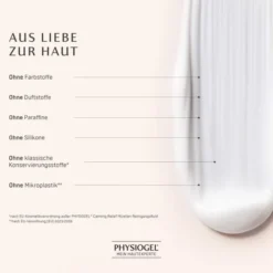 Physiogel Scalp Care Shampoo und Spülung 250 ml