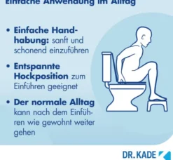Postericare Hämorrhoiden-Stick 1 Stück