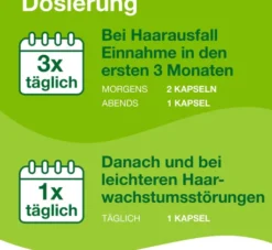 Priorin 30 Kapseln