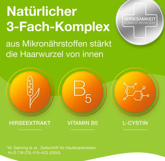 Priorin 120 Kapseln
