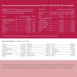 PureSGP Kollagen Peptide 900 g Pulver