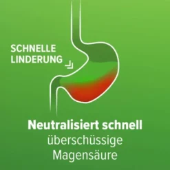 Refluthin Kautabletten Fruchtgeschmack 48 Stück