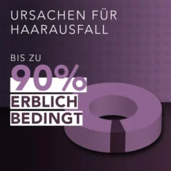 Regaine Frauen 60 ml Lösung