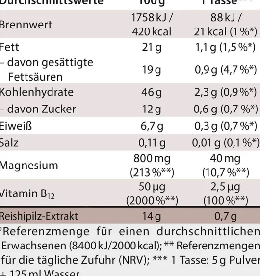 Reichi Cafe Reishi - Pilz Kaffee Kokos Vegan 400 G Pulver