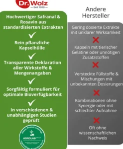 Safran und Rhodiola Extrakt Dr. Wolz 120 Kapseln