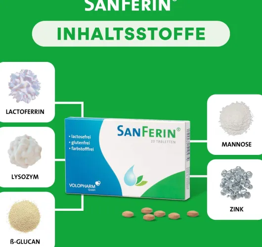 Sanferin 20 Tabletten