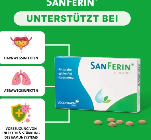 Sanferin 20 Tabletten