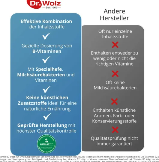 Sanuzella D Zellulose 60 Kapseln