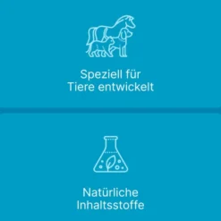 Sascupreel ad us.vet. 5 x 5 ml Ampullen