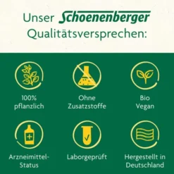 Schafgarben Saft Schoenenberger Heilpflanzensäfte