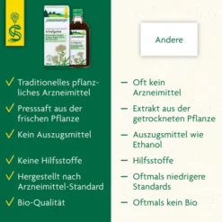 Schafgarben Saft Schoenenberger 200 ml Saft