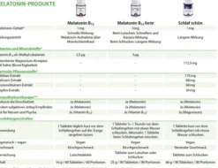 Schlaf Schön Dr. Jacob `s 90 Tabletten