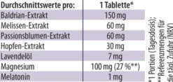 Schlaf Schön Dr. Jacob `s 90 Tabletten