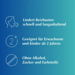 Sedotussin Hustenstiller 30 ml Tropfen