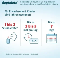 Septolete Spray 30 ml