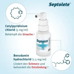 Septolete Spray 30 ml
