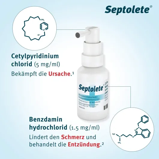 Septolete Spray 30 ml