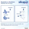 Sikapur Liquidum 200 ml