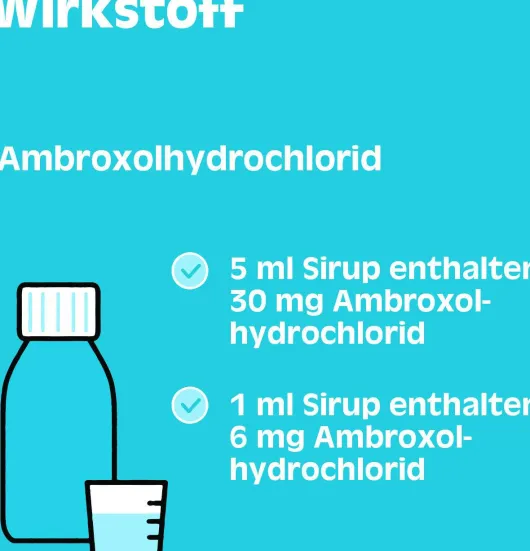 Silomat Hustenlöser Ambroxolhydrochlorid 30mg je 5 ml Sirup 100 ml