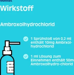 Silomat 10 mg Hustenlöser Spray mit Ambroxolhydrochlorid