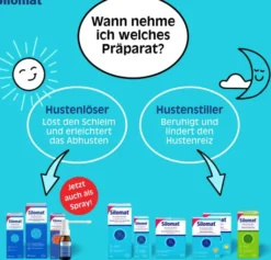 Silomat 10 mg Hustenlöser Spray mit Ambroxolhydrochlorid
