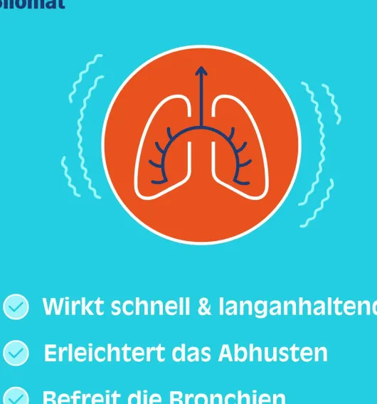 Silomat 10 mg Hustenlöser Spray mit Ambroxolhydrochlorid