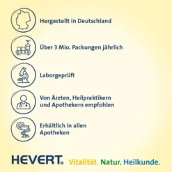 Sinusitis Hevert 300 Tabletten