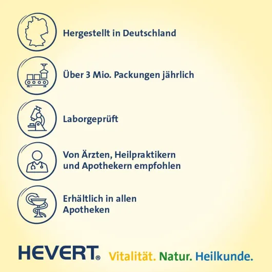 Sinusitis Hevert 40 Tabletten