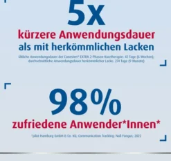 Sparset Canesten Extra Nagelset + Canesten Extra 20 g Creme