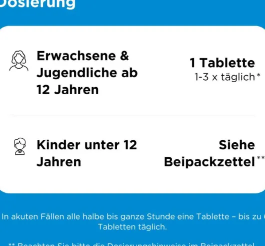 Spascupreel 50 Tabletten