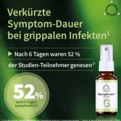 Spenglersan Kolloid G 20 ml