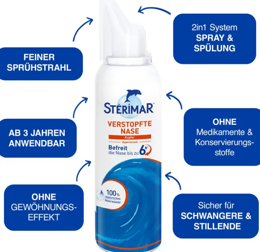 Sterimar Nasenspray Verstopfte Nase