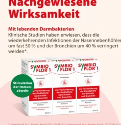 Symbioflor I 3 x 50 ml