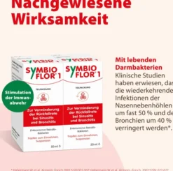 Symbioflor I 2 X 50 ml