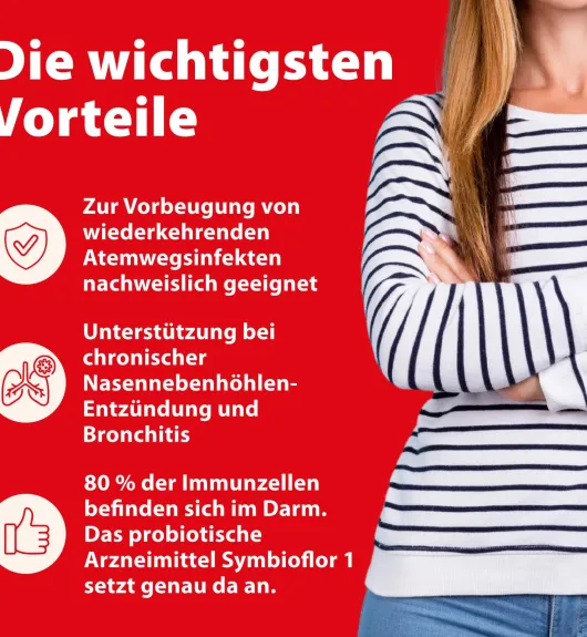 Symbioflor I 2 X 50 ml