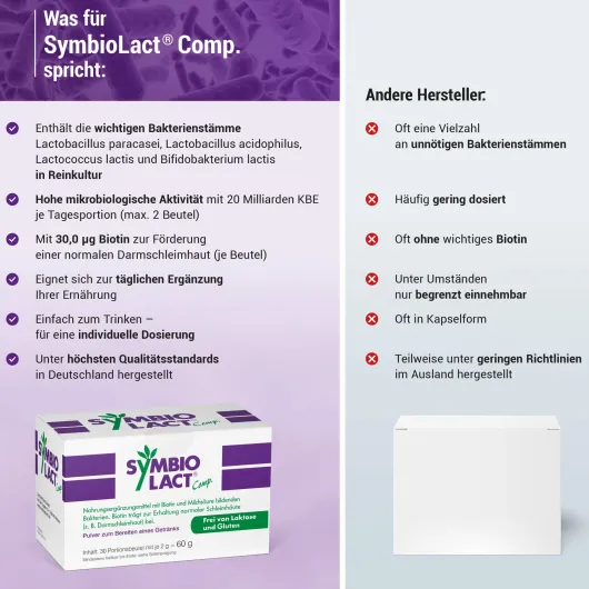Symbiolact Comp. 30 Beutel