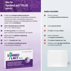 Symbiolact Plus 30 Kapseln