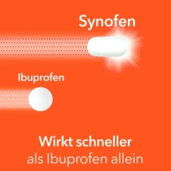Synofen 500 mg - 200 mg 20 Filmtabletten