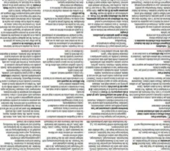 Thermacare bei punktuellen Schmerzen 6 Stück