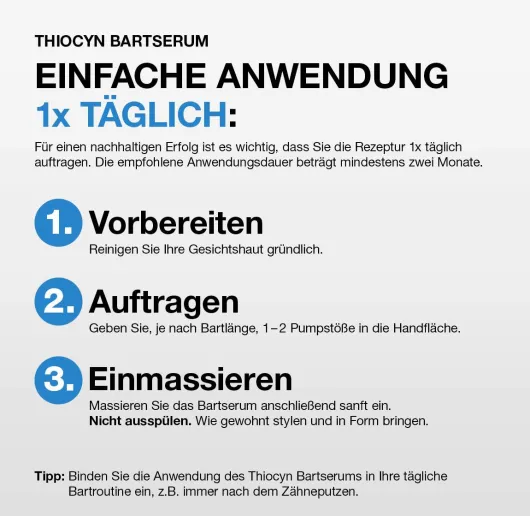 Thiocyn Bartserum 50 ml