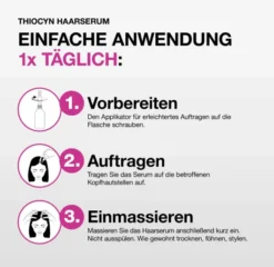 Thiocyn Haarserum Frauen 150 ml
